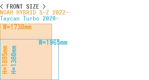 #NOAH HYBRID S-Z 2022- + Taycan Turbo 2020-